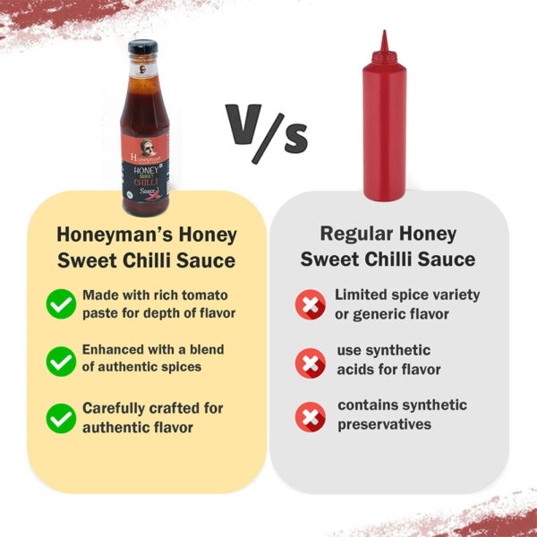 HONEY SWEET CHILLI SAUCE - Image 3
