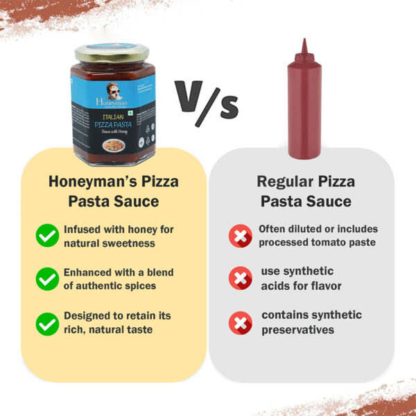 ITALIAN PIZZA PASTA WITH HONEY - Image 3