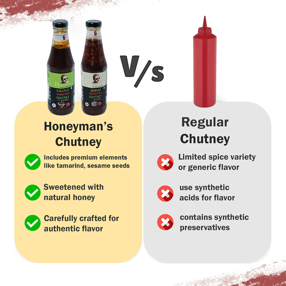 Honey Kalonji Tamatar Chutney & Honey Magaj Tamatar Chutney Combo - Image 3